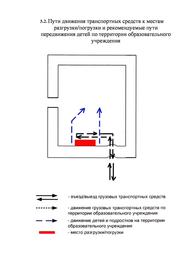 Государственное бюджетное дошкольное образовательное учреждение детский сад  № 17 Невского района Санкт-Петербурга - Безопасность